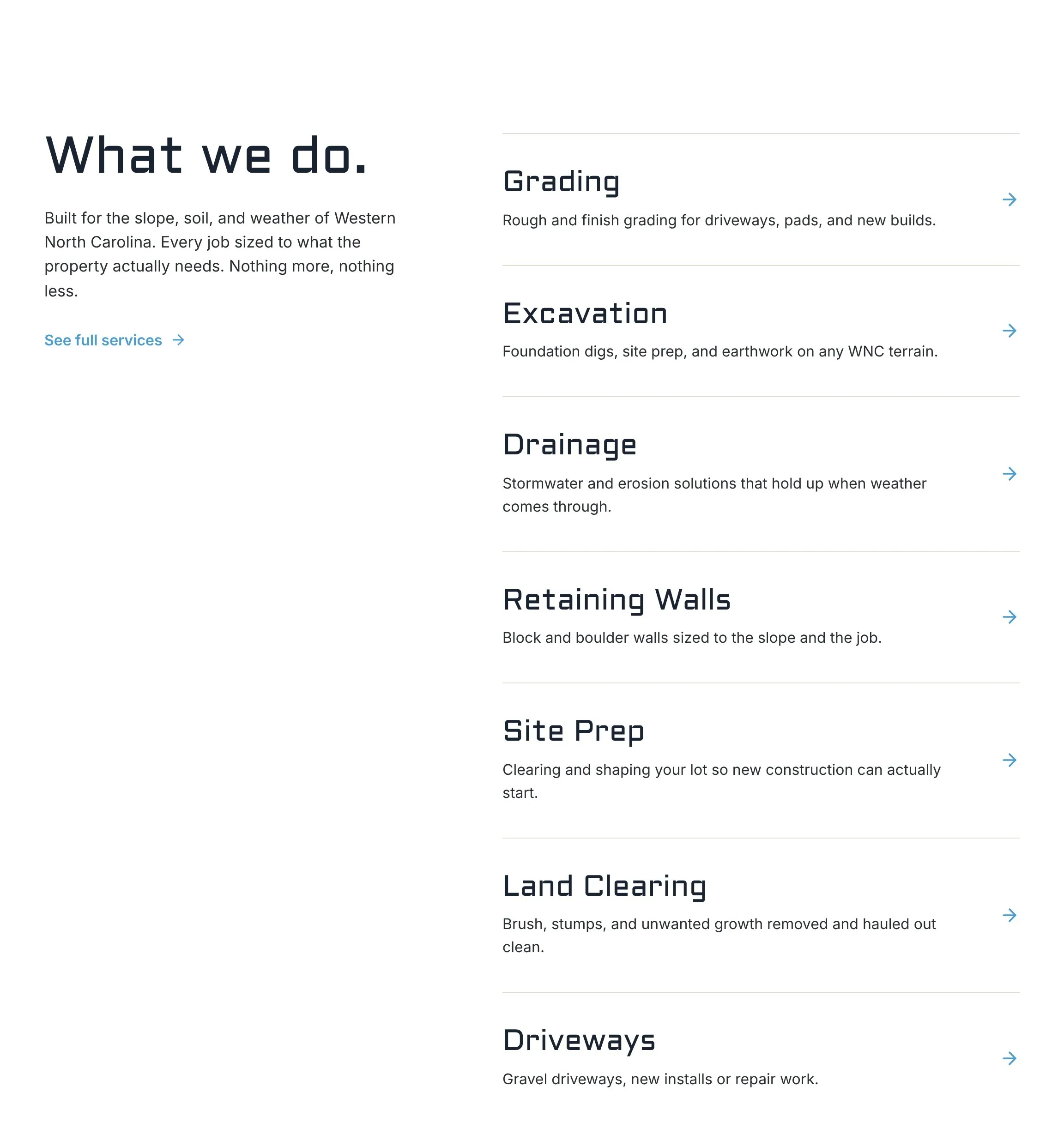 The Cass Contracting home page's “What we do.” beside its seven services in order, grading, excavation, drainage, retaining walls, site prep, land clearing and driveways, then Custom Job, each with a line on what it covers.